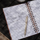 The Self-Care Planner, Daily Edition