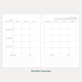 The Productivity Gift Set