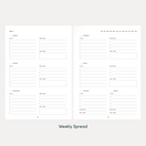 The Self-Care Planner, Weekly Edition